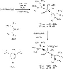 Cas 80-70-6の1,1,3,3-Tetramethylguanidine還元剤